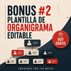 Bono 2: plantilla de organigrama editable